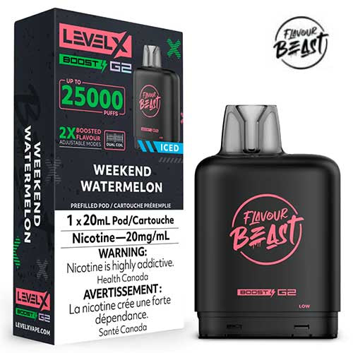 Weekend Watermelon LevelX 25K (Without Battery)