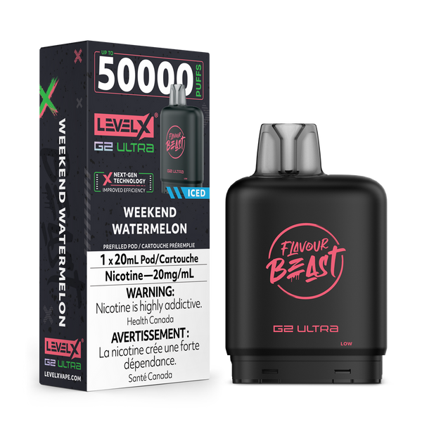 [S]  Weekend Watermelon iced LevelX 50K (Without Battery)